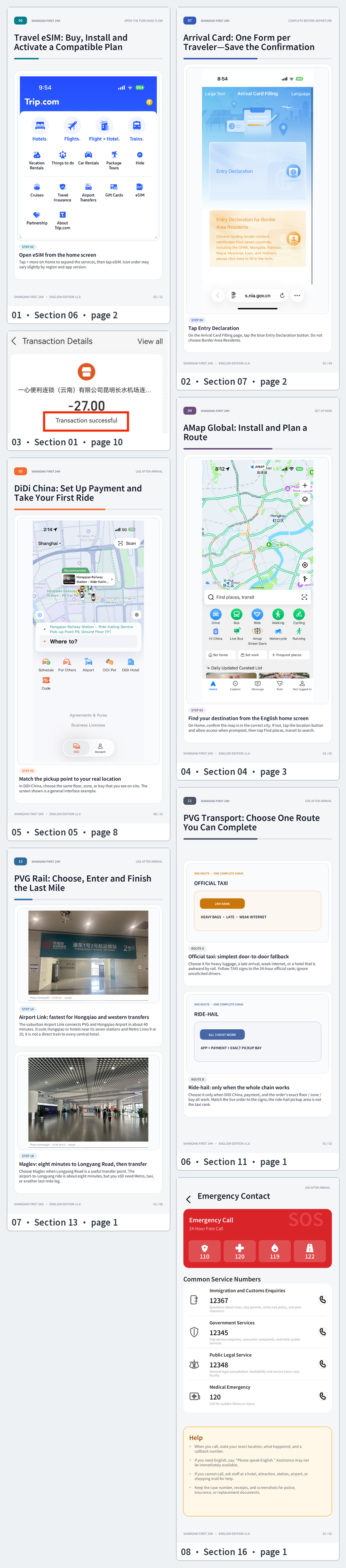 Eight selected pages from the Shanghai First 24H Basic offline kit